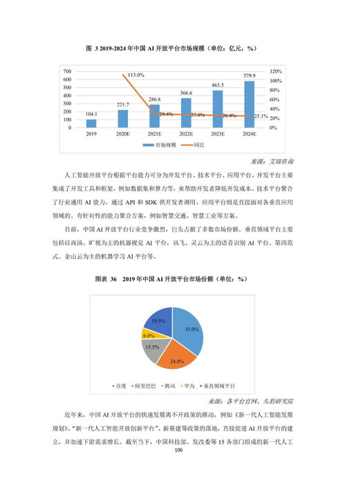 2021年中國AIoT產(chǎn)業(yè)全景圖譜與風(fēng)險管理咨詢服務(wù)