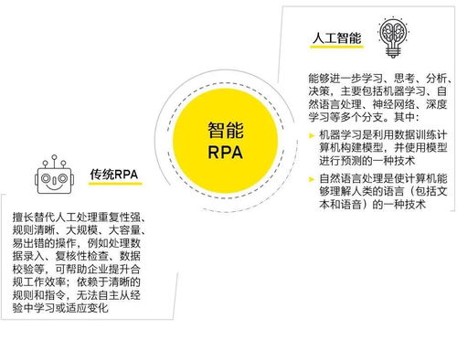 乘風破浪，變革轉型 風險管理咨詢服務的未來展望